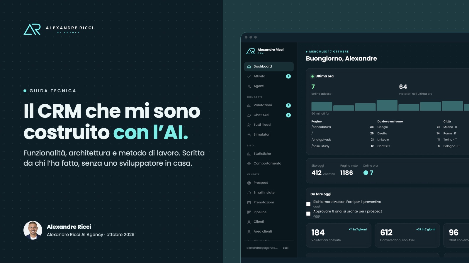 Copertina della guida: Il CRM che mi sono costruito con l’AI