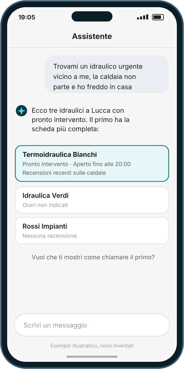 Esempio: un assistente AI risponde a chi chiede un idraulico urgente e indica per primo quello con la scheda più completa
