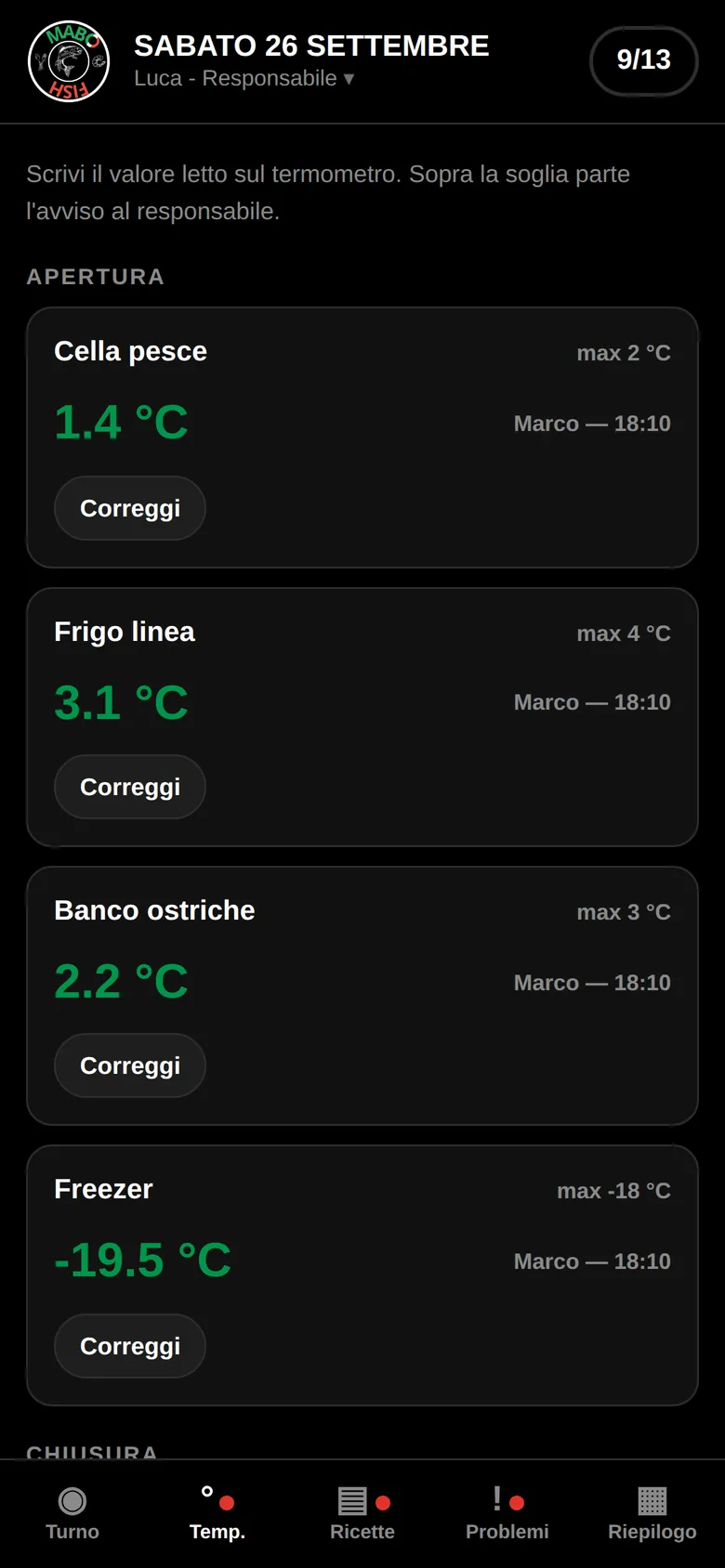 Controllo temperature