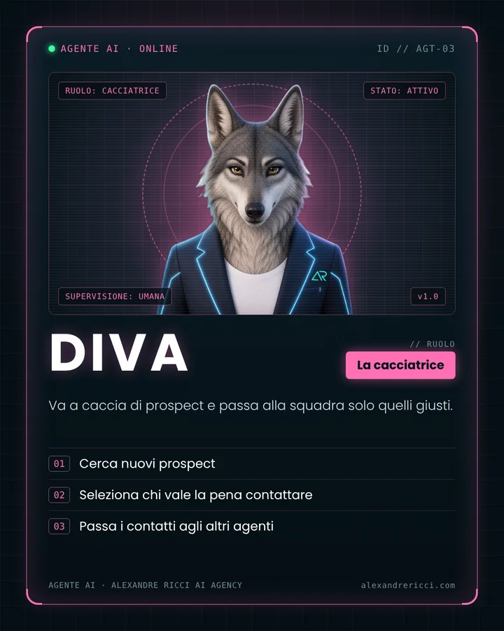 Diva, La cacciatrice, agente AI